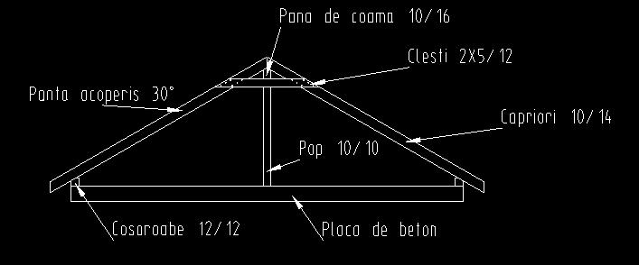 Tutorial de baza 2BCapitolul 2: Crearea si Modificarea Elementelor 2D 95 Cerinta 2: Descrierea panei de acoperis Acum urmeaza sa descrieti