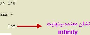 عملکرد MATLAB محاسبات از