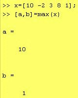 موقعیت عدد را مشخص :[a,b]=max(x) می کند: