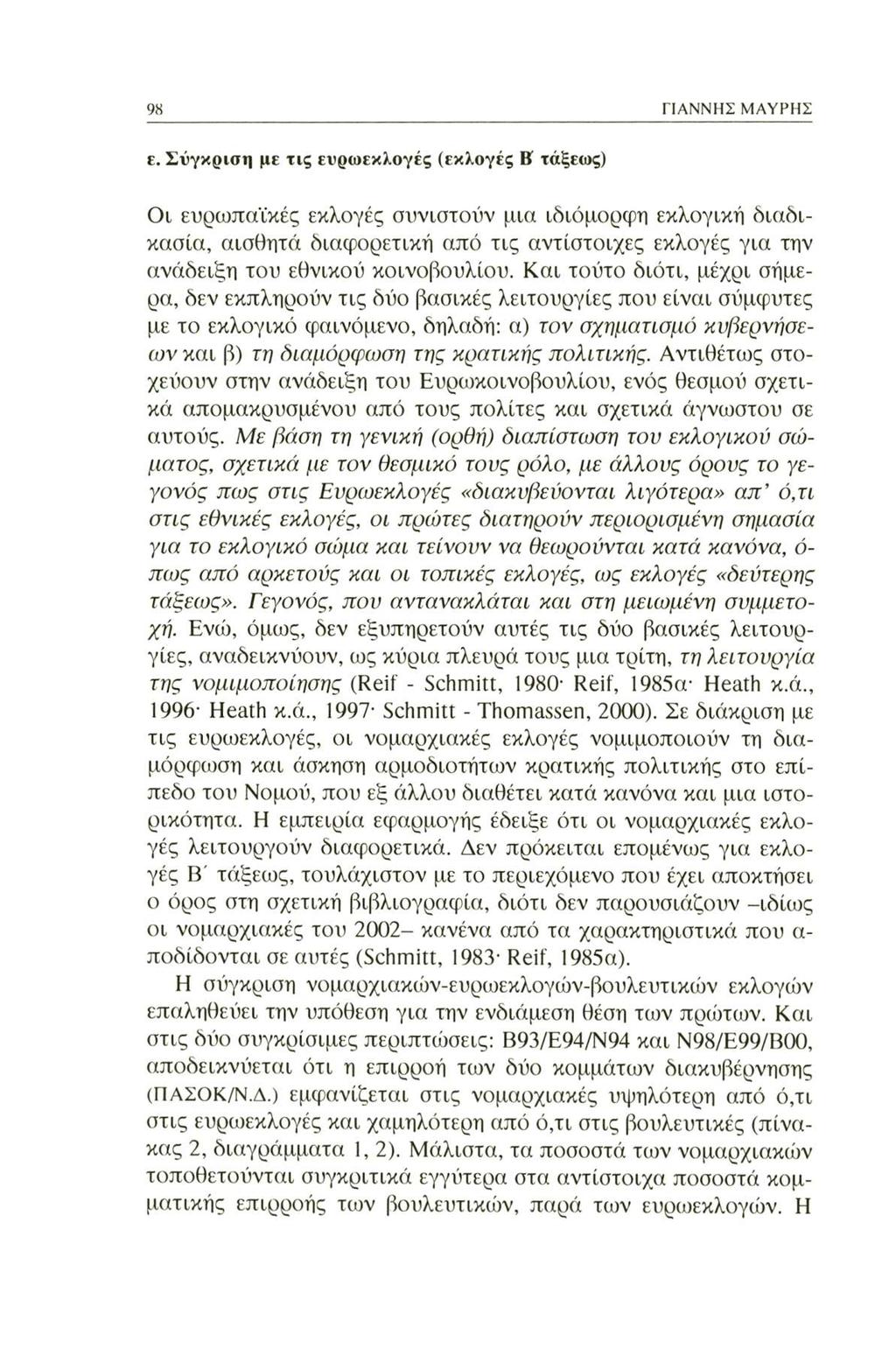 98 ΓΙΑΝΝΗΣ ΜΑΥΡΗΣ ε.