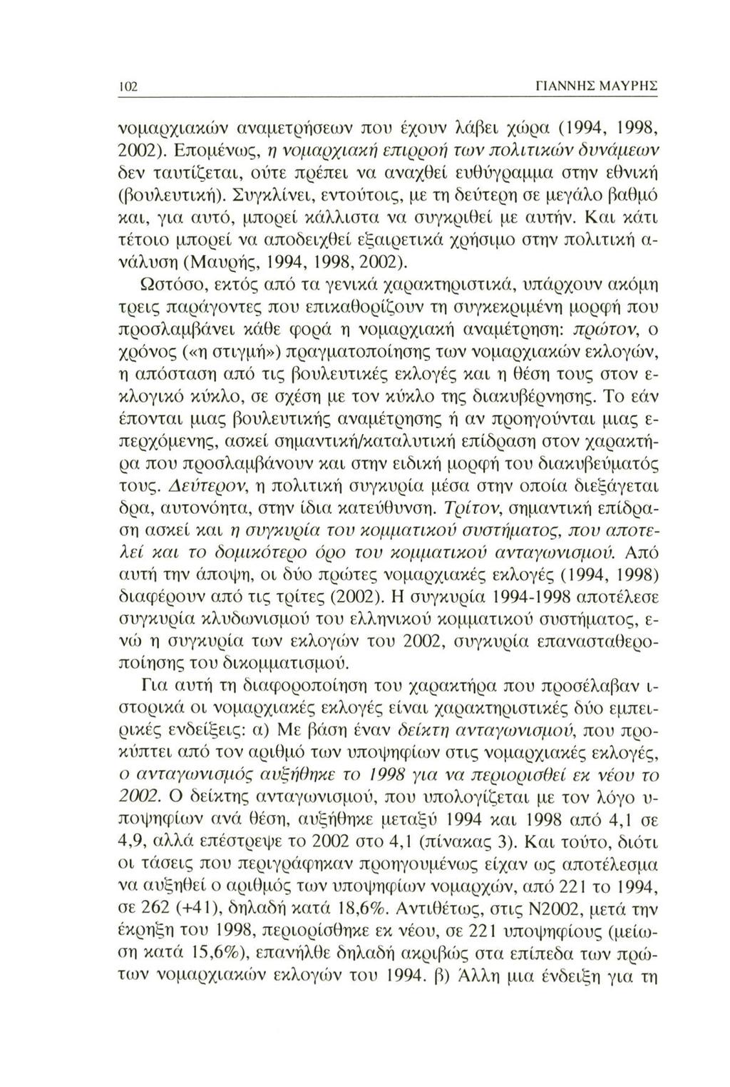 102 ΓΙΑΝΝΗΣ ΜΑΥΡΗΣ νομαρχιακών αναμετρήσεων που έχουν λάβει χώρα (1994, 1998, 2002).