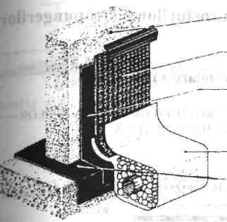 ANEXA NR.8 Principii de hidroizolare a soclurilor şi fundaţiilor la clădiri cu sau fără subsol v. hidroizolaţie verticală h.p. hidroizolaţie orizontală la p.