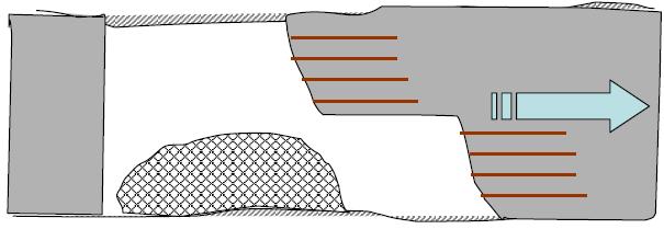 Εικόνα 5.3. Μέθοδος ανεστραµµένων βαθµίδων. ιακρίνεται η χρήση ράµπας από θραυσµένο µετάλλευµα για την όρυξη της οροφής. 5.5.2.