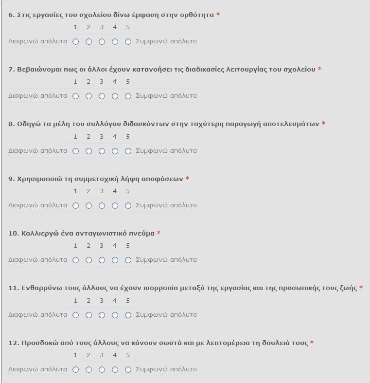 Παρακίνηση &