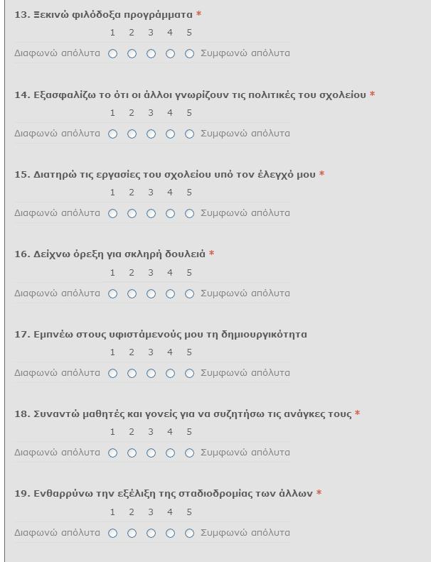 Παρακίνηση &