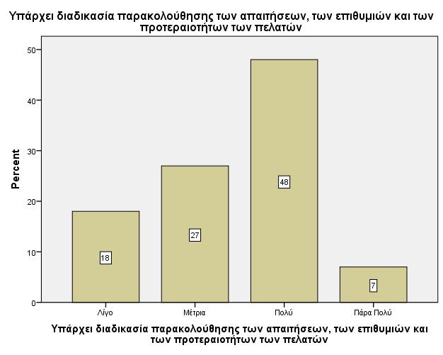 θ Ϋεα β λυ β β αιδκζκΰ έ βθ τπαλιβ δα δεα έαμ παλαεκζκτγβ βμ πθ απαδ ά πθ, πθ πδγυηυθ εαδ πθ πλκ λαδκ ά πθ πθ π ζα υθ.