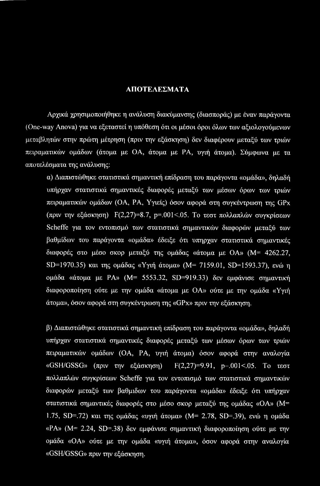 Σύμφωνα με τα αποτελέσματα της ανάλυσης: α) Διαπιστώθηκε στατιστικά σημαντική επίδραση του παράγοντα «ομάδα», δηλαδή υπήρχαν στατιστικά σημαντικές διαφορές μεταξύ των μέσων όρων των τριών