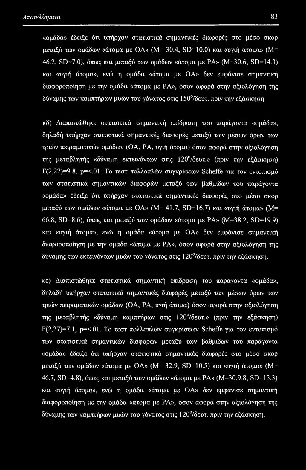 3) και «υγιή άτομα», ενώ η ομάδα «άτομα με ΟΑ» δεν εμφάνισε σημαντική διαφοροποίηση με την ομάδα «άτομα με ΡΑ», όσον αφορά στην αξιολόγηση της δύναμης των καμπτήρων μυών του γόνατος στις 150 /δευτ.
