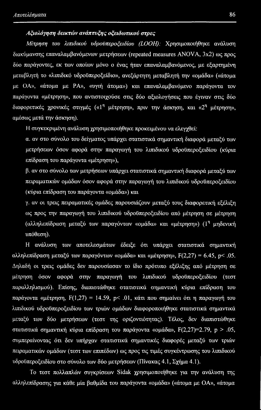 «υγιή άτομα») και επαναλαμβανόμενο παράγοντα τον παράγοντα «μέτρηση», που αντιστοιχούσε στις δύο αξιολογήσεις που έγιναν στις δύο διαφορετικές χρονικές στιγμές («1η μέτρηση», πριν την άσκηση, και «2η