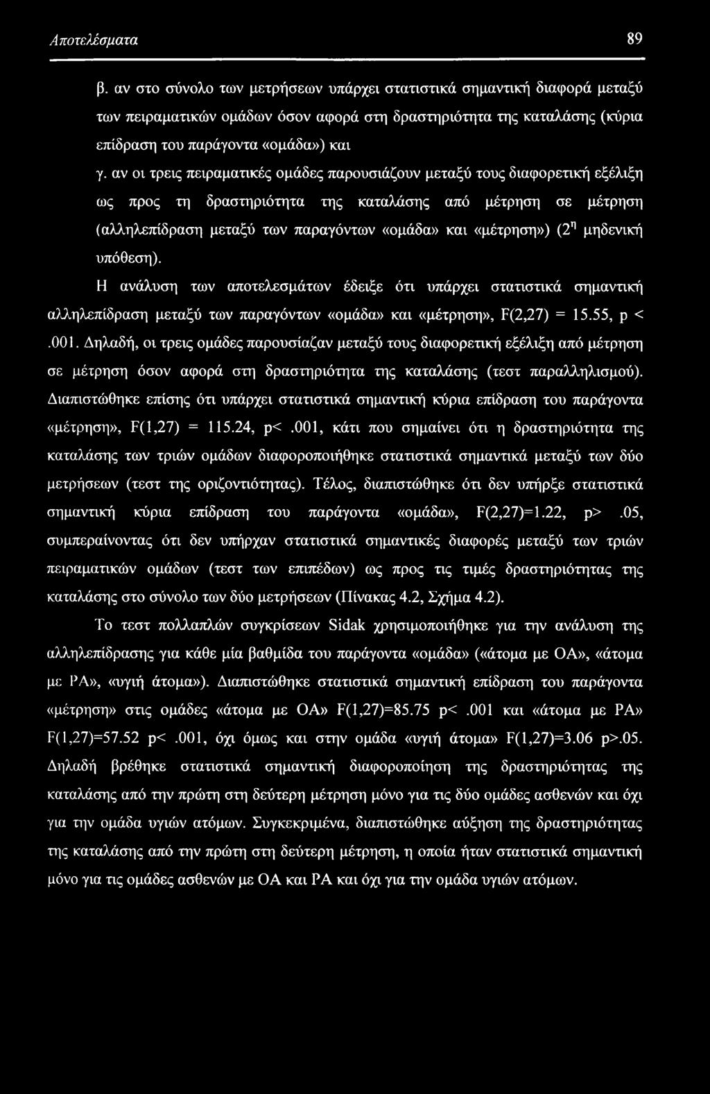 αν οι τρεις πειραματικές ομάδες παρουσιάζουν μεταξύ τους διαφορετική εξέλιξη ως προς τη δραστηριότητα της καταλάσης από μέτρηση σε μέτρηση (αλληλεπίδραση μεταξύ των παραγόντων «ομάδα» και «μέτρηση»)