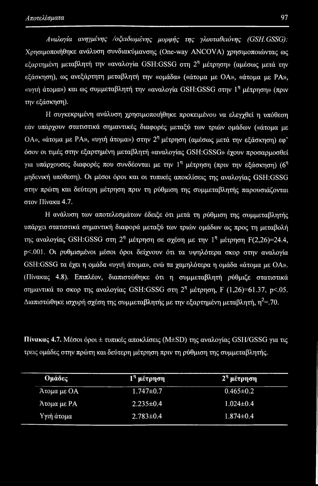 «ομάδα» («άτομα με ΟΑ», «άτομα με ΡΑ», «υγιή άτομα») και ως συμμεταβλητή την «αναλογία GSHiGSSG στην 1η μέτρηση» (πριν την εξάσκηση).