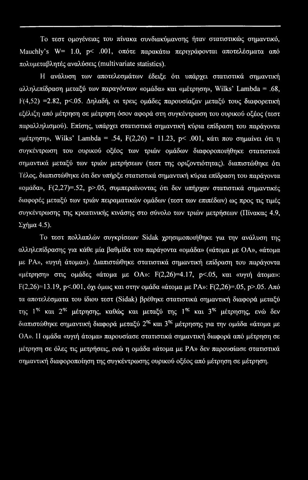 Δηλαδή, οι τρεις ομάδες παρουσίαζαν μεταξύ τους διαφορετική εξέλιξη από μέτρηση σε μέτρηση όσον αφορά στη συγκέντρωση του ουρικού οξέος (τεστ παραλληλισμού).