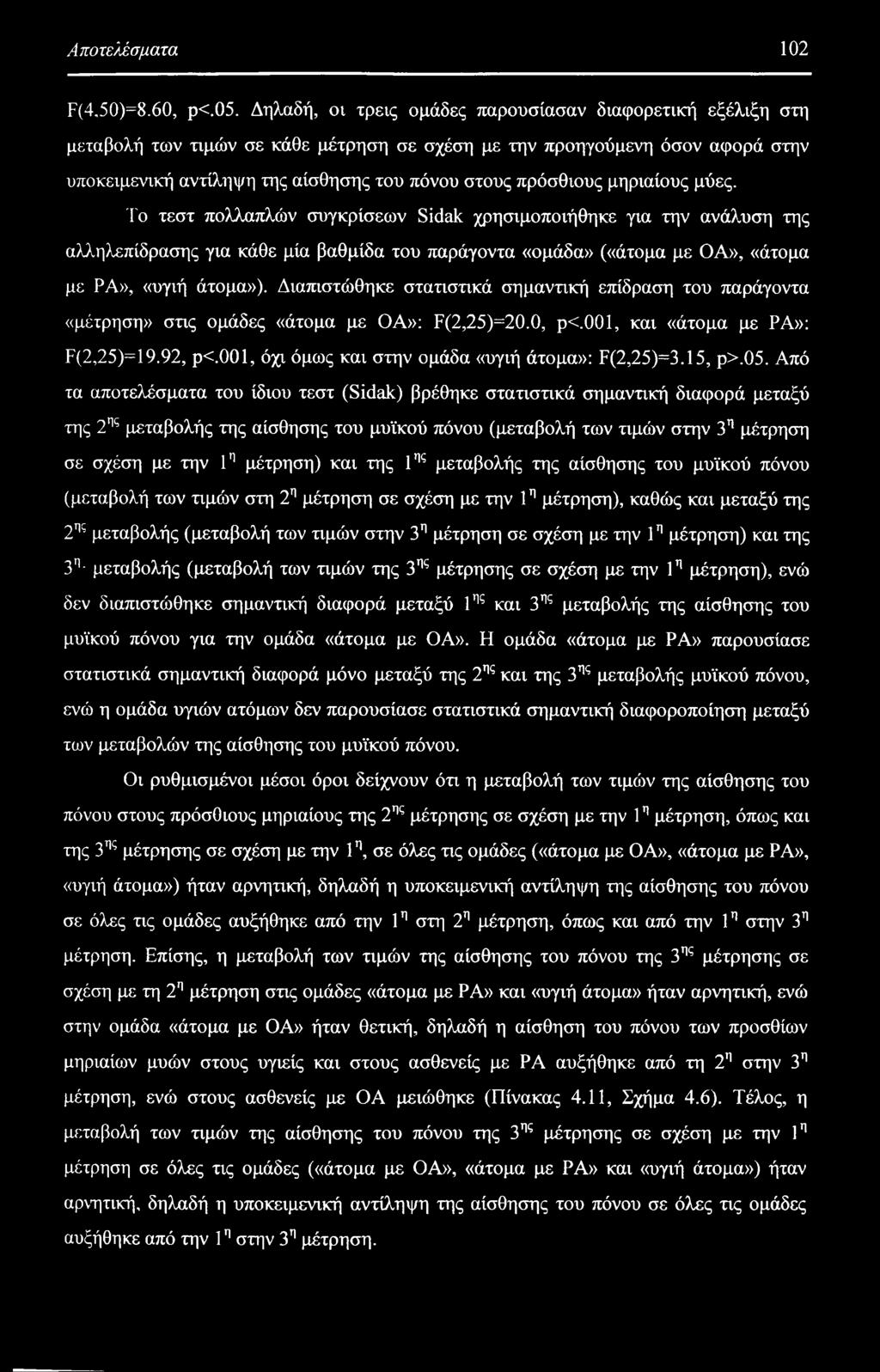 μηριαίους μύες. Το τεστ πολλαπλών συγκρίσεων Sidak χρησιμοποιήθηκε για την ανάλυση της αλληλεπίδρασης για κάθε μία βαθμίδα του παράγοντα «ομάδα» («άτομα με ΟΑ», «άτομα με ΡΑ», «υγιή άτομα»).