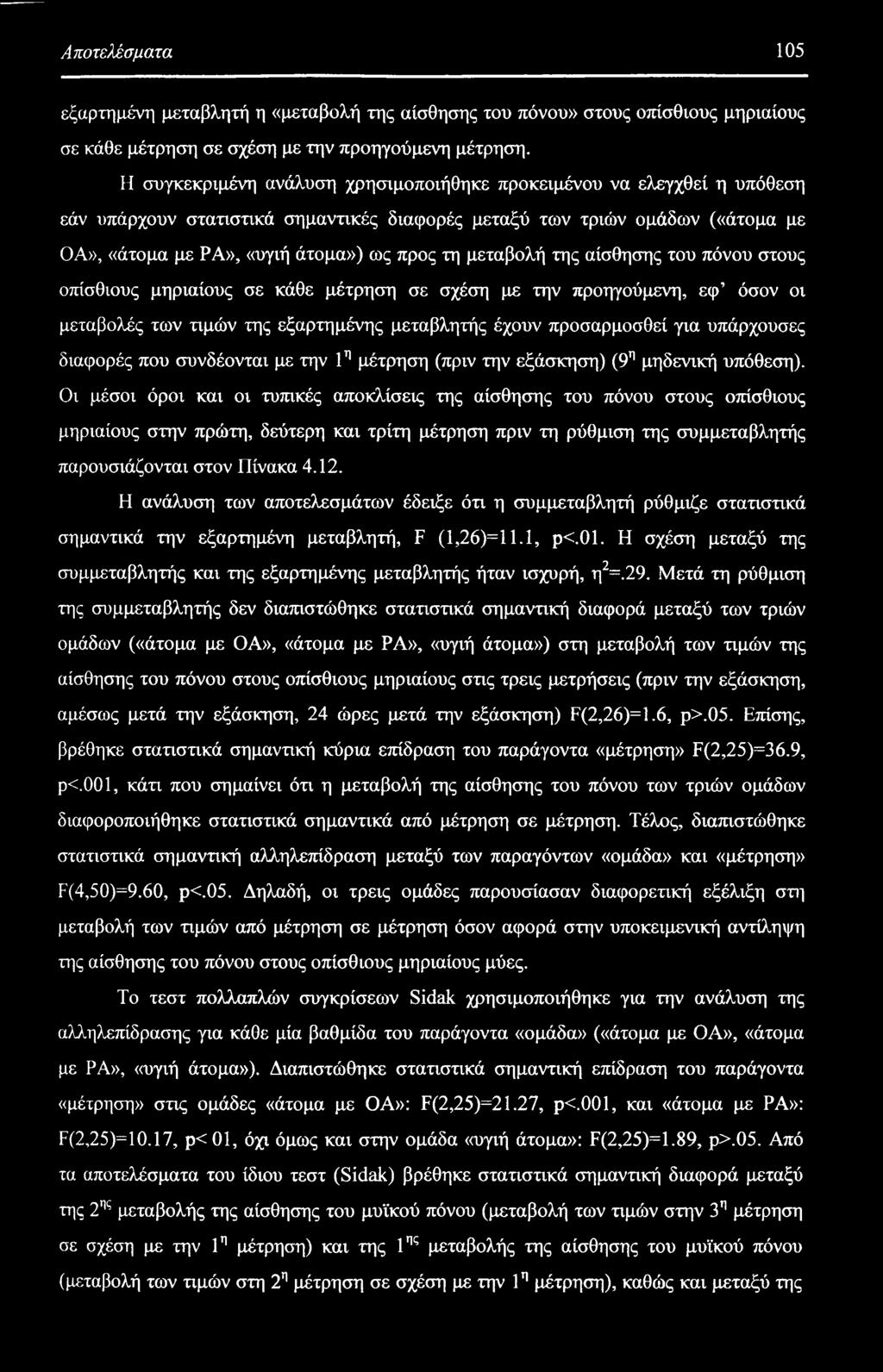 μεταβολή της αίσθησης του πόνου στους οπίσθιους μηριαίους σε κάθε μέτρηση σε σχέση με την προηγούμενη, εφ όσον οι μεταβολές των τιμών της εξαρτημένης μεταβλητής έχουν προσαρμοσθεί για υπάρχουσες