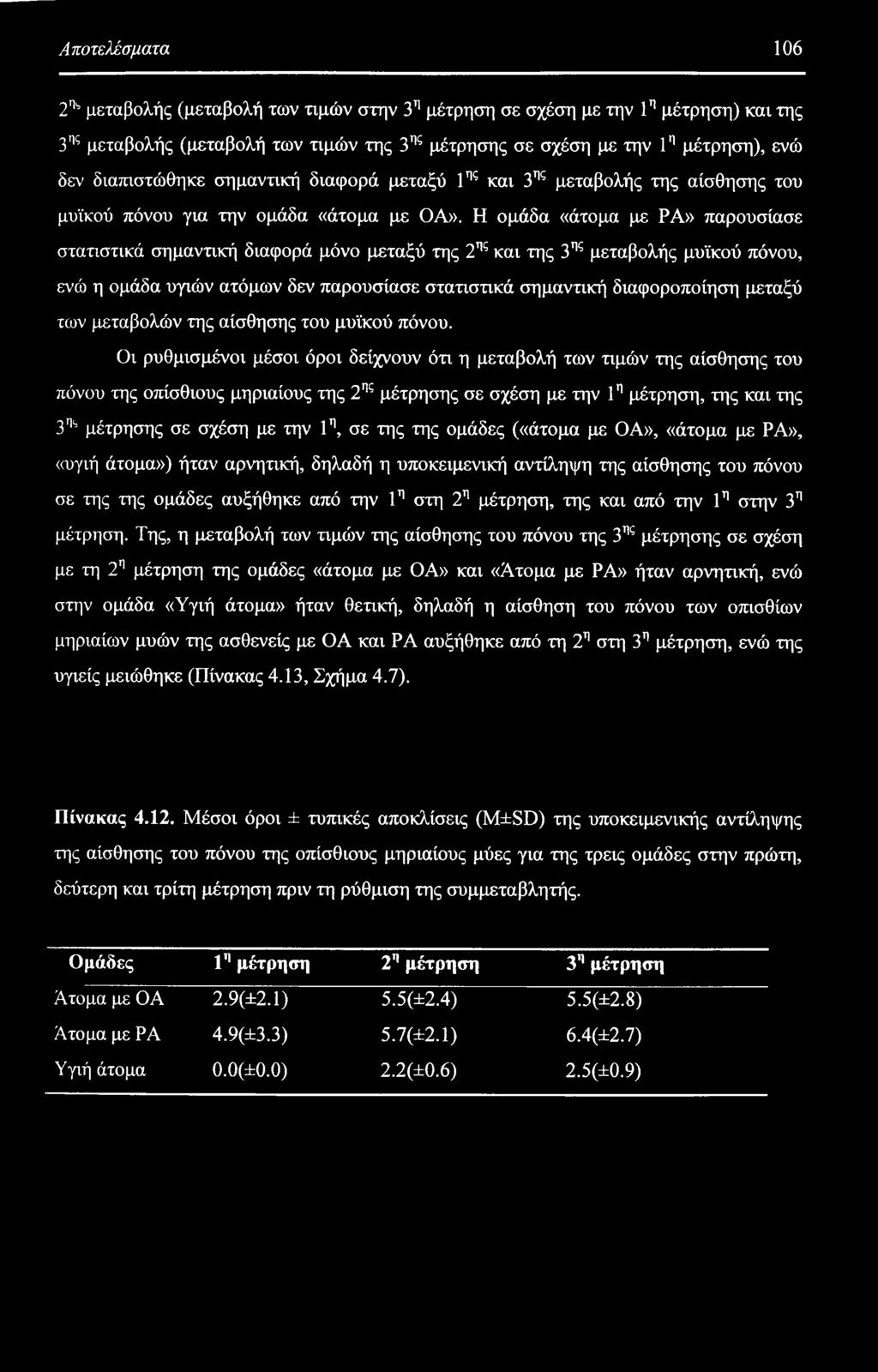Αποτελέσματα 106 2ns μεταβολής (μεταβολή των τιμών στην 3η μέτρηση σε σχέση με την 1η μέτρηση) και της 3ης μεταβολής (μεταβολή των τιμών της 3ης μέτρησης σε σχέση με την 1η μέτρηση), ενώ δεν