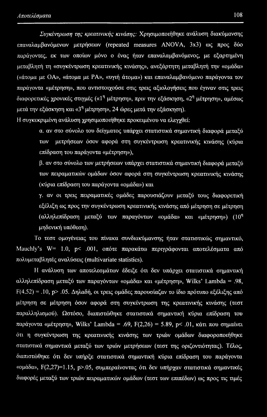 παράγοντα «μέτρηση», που αντιστοιχούσε στις τρεις αξιολογήσεις που έγιναν στις τρεις διαφορετικές χρονικές στιγμές («1η μέτρηση», πριν την εξάσκηση, «2η μέτρηση», αμέσως μετά την εξάσκηση και «3η