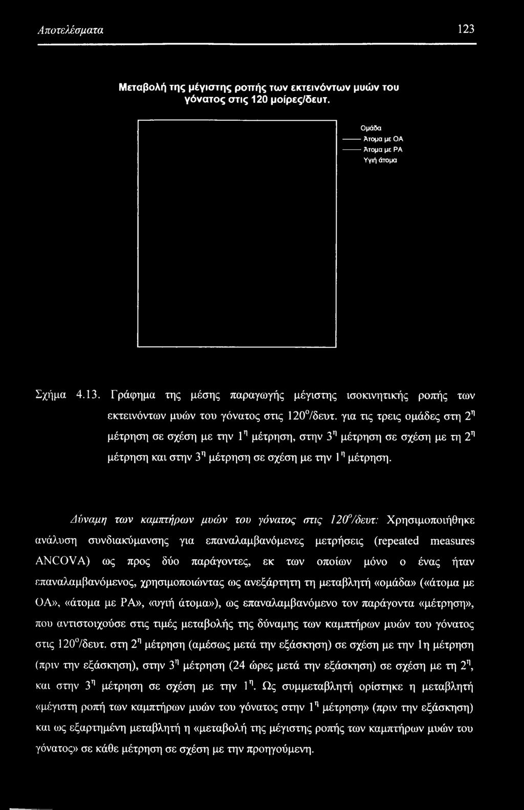 για τις τρεις ομάδες στη 2η μέτρηση σε σχέση με την 1η μέτρηση, στην 3η μέτρηση σε σχέση με τη 2η μέτρηση και στην 3η μέτρηση σε σχέση με την 1η μέτρηση.