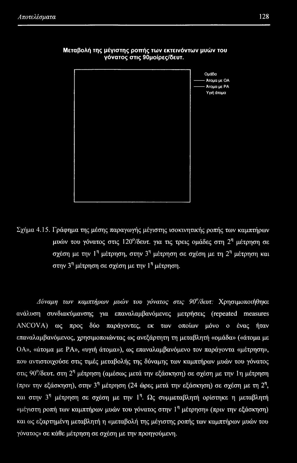 για τις τρεις ομάδες στη 2η μέτρηση σε σχέση με την 1η μέτρηση, στην 3η μέτρηση σε σχέση με τη 2η μέτρηση και στην 3η μέτρηση σε σχέση με την 1η μέτρηση.