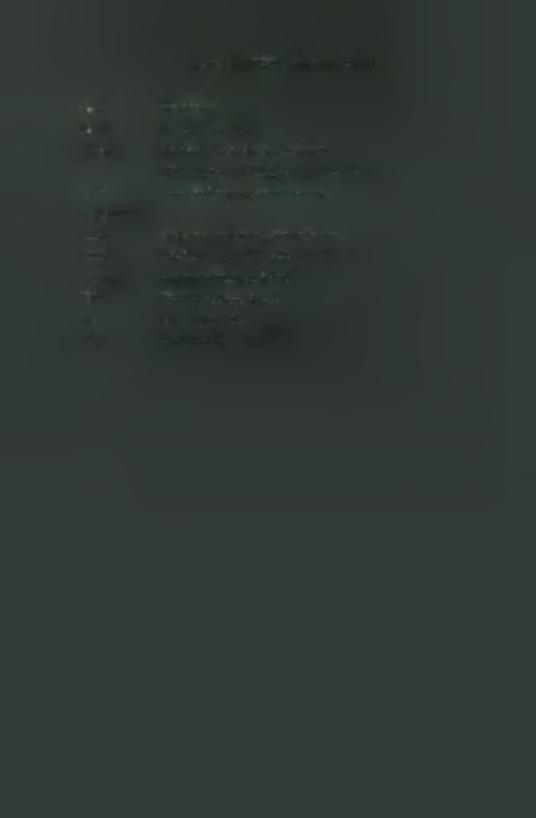 ΚΑΤΑΛΟΓΟΣ Σ ΥΝΤ ΟΜΟΓΡΑΦΙΩΝ CAT CPK DOMS Καταλάση Κρεατινική κινάση Delayed - Onset Muscle Soreness (Σύνδρομο καθυστερημένου μυϊκού πόνου) GPx Υπεροξειδάση της γλουταθειόνης (ή