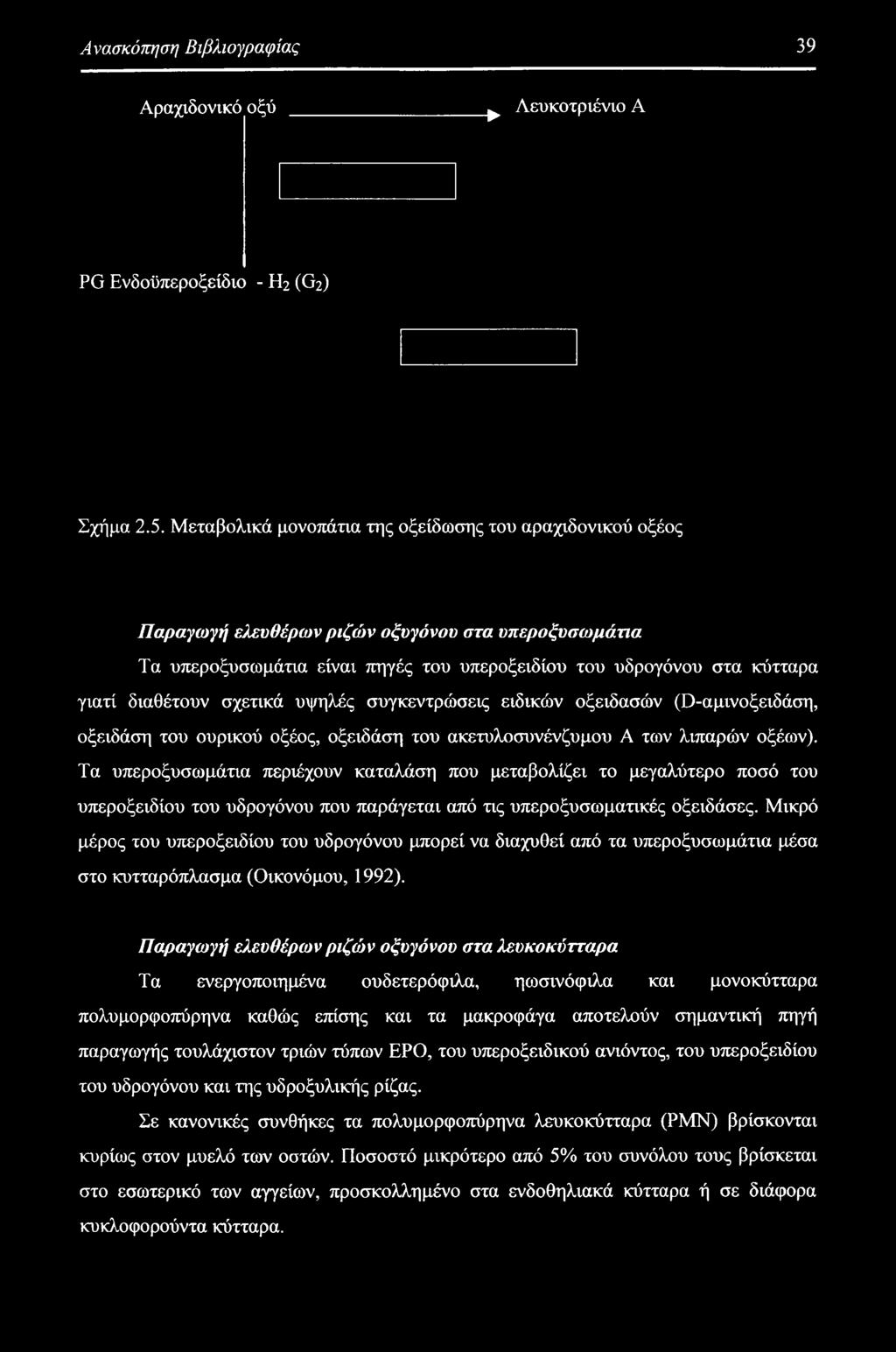σχετικά υψηλές συγκεντρώσεις ειδικών οξειδασών (D-αμινοξειδάση, οξειδάση του ουρικού οξέος, οξειδάση του ακετυλοσυνένζυμου Α των λιπαρών οξέων).