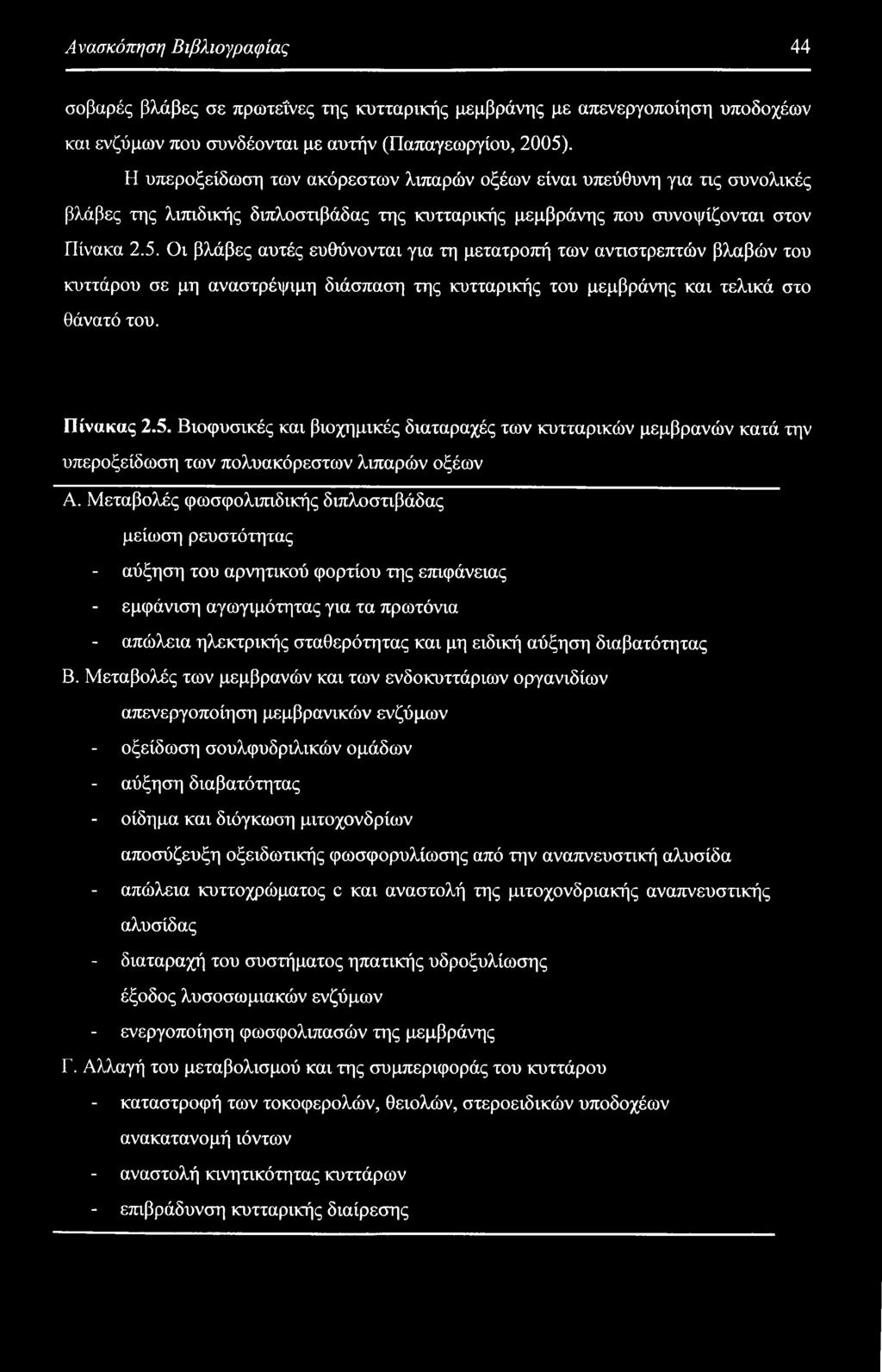 Οι βλάβες αυτές ευθύνονται για τη μετατροπή των αντιστρεπτών βλαβών του κυττάρου σε μη αναστρέψιμη διάσπαση της κυτταρικής του μεμβράνης και τελικά στο θάνατό του. Πίνακας 2.5.