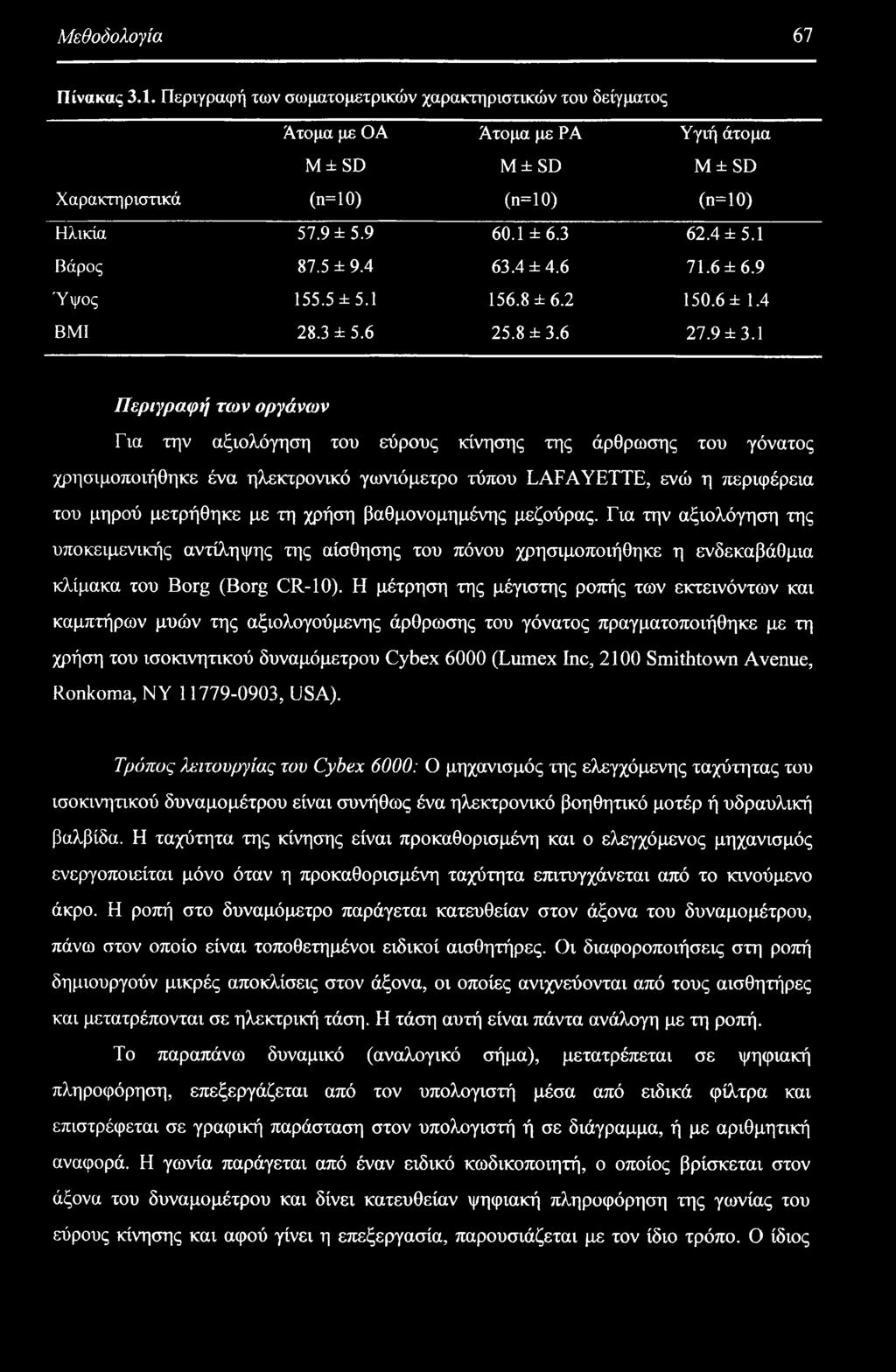 1 Περιγραφή των οργάνων Για την αξιολόγηση του εύρους κίνησης της άρθρωσης του γόνατος χρησιμοποιήθηκε ένα ηλεκτρονικό γωνιόμετρο τύπου LAFAYETTE, ενώ η περιφέρεια του μηρού μετρήθηκε με τη χρήση