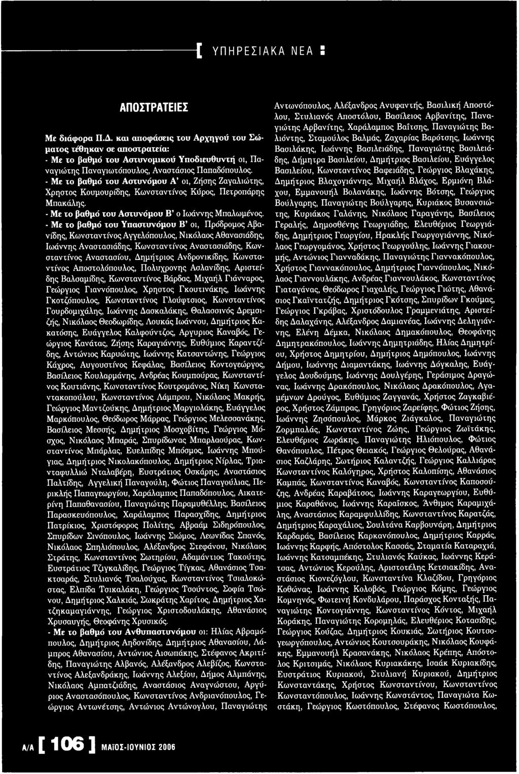 Ανδρονικίδης, Κωνσταντίνος Αποστολόπουλος, Πολύχρονης Ασλανίδης, Αριστείδης Βαλσαμίδης, Κωνσταντίνος Βάρδας, Μιχαήλ Γιάνναρος, Γεώργιος Γιαννόπουλος, Χρηστός Γκουτινάκης, Ιωάννης Γκοτζόπουλος,