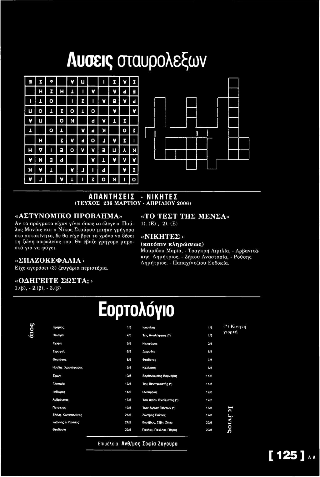 γρήγορα στο αυτοκίνητο, δε θα είχε βρει το χρόνο να δέσει τη ζώνη ασφαλείας του. Θα έβαζε γρήγορα μπροστά για να φύγει. «ΣΠΑΖΟΚΕΦΑΛΙΑ» Ε ίχε αγοράσει (3) ζευγάρια περιστέρια. «ΤΟ ΤΕΣΤ ΤΗΣ Μ ΕΝΣΑ» 1).