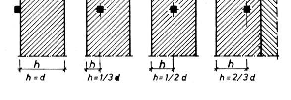 (mm) l p - должина на минско полнење, (m) Δ густина на експлозивот (kg/dm 3 ) Теоретски, количината на експлозив по минска дупчотина изнесува: Q e = q W 3, (kg) каде се: q - специфична потрошувачка