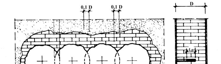 полнење т.е. изведување на мински дупки каде би се сместил потребниот експлозив. За сите типови ѕидови експлозивните понења се поставуваат по целата должина или висина на ѕидот.