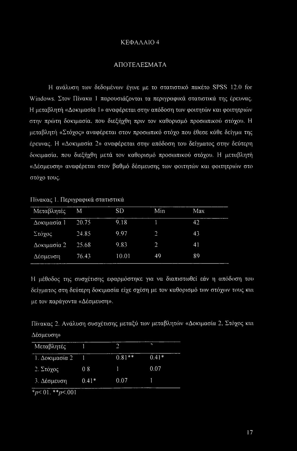 Η μεταβλητή «Στόχος» αναφέρεται στον προσωπικό στόχο που έθεσε κάθε δείγμα της έρευνας.