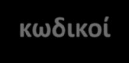 ΘΕΤΙΚΗ ΛΙΣΤΑ ΦΕΚ Β 824 / 12.05.2015 ΔΡΑΣΤΙΚΕΣ 1.134 ΦΑΡΜΑΚΑ (brands) 3.460 ΙΔΙΟΣΚΕΥΑΣΜΑΤΑ (κωδικοί) 7.