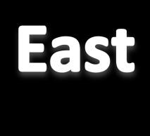 East=Ανατολή West=Δύση W=Wages