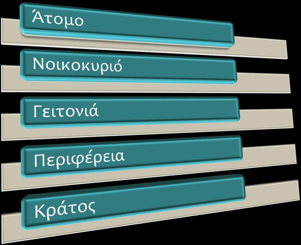 6. Οι