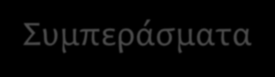 8. Συμπεράσματα Η κλασική θεωρία Το