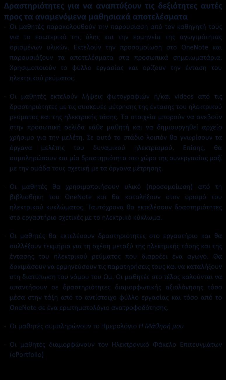 Ορίζουν την ένταση του ηλεκτρικού ρεύματος και γνωρίζουν τη μονάδα μέτρησής του (Φ.Ε. 1).