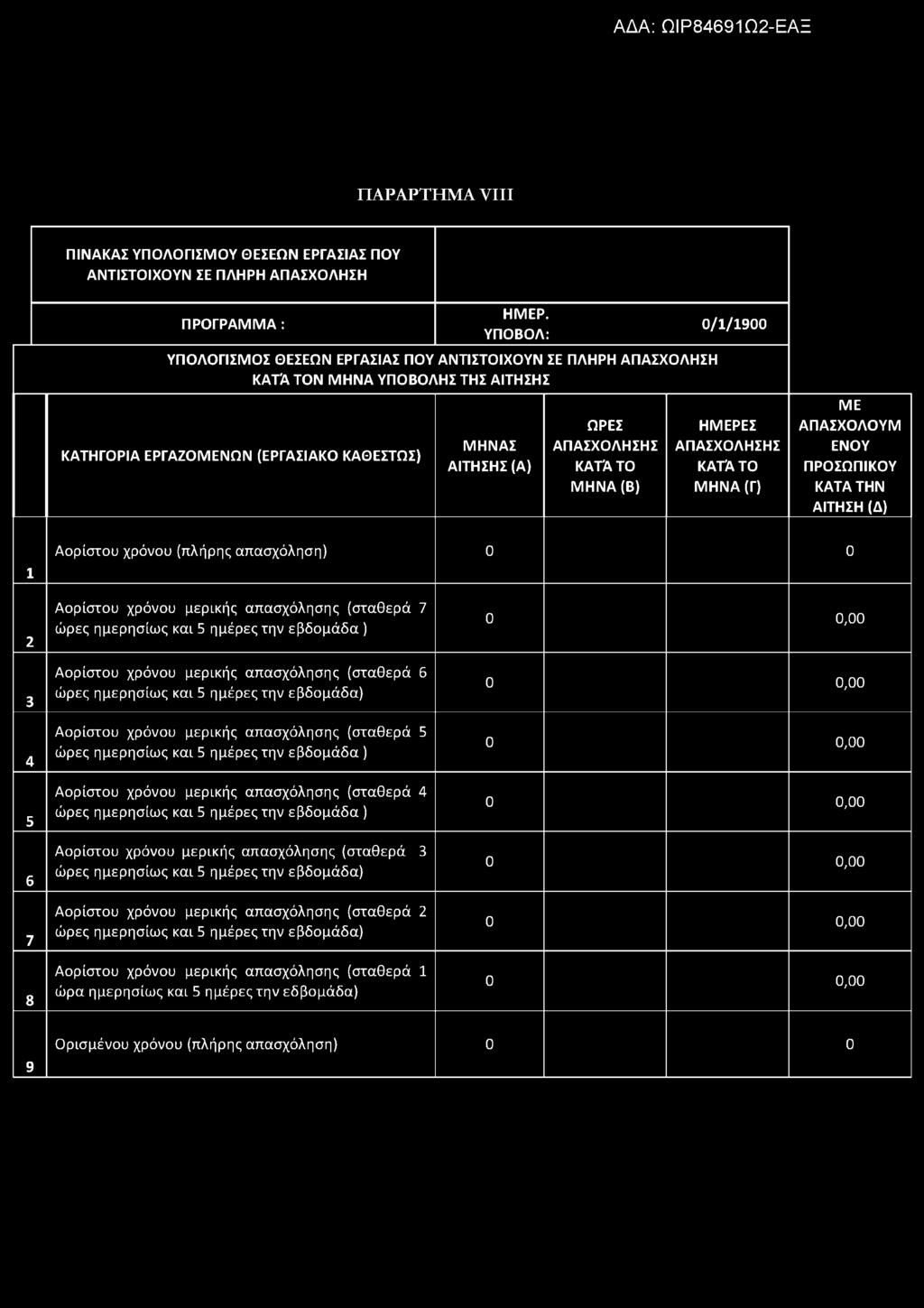 (Β) η,,,,ηηη 0/1/1900 ΗΜΕΡΕΣ ΑΠΑΣΧΟΛΗΣΗΣ ΚΑΤΆ ΤΟ ΜΗΝΑ (Γ) ΜΕ ΑΠΑΣΧΟΛΟΥΜ ΕΝΟY ΠΡΟΣΩΠΙ^ ΚΑΤΑ ΤΗΝ ΑΙΤΗΣΗ (Δ) 1 Αορίστου χρόνου (πλήρης απασχόληση) 0 0 2 3 4 5 6 7 8 Αορίστου χρόνου μερικής απασχόλησης