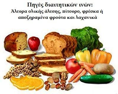 1.2. ΠΗΓΕΣ ΔΙΑΙΤΗΤΙΚΩΝ ΙΝΩΝ Οι διαιτητικές ίνες που μπορούν να καταναλωθούν από τον άνθρωπο περιλαμβάνονται σε ένα διαιτολόγιο ειτε ως εγγενή συστατικά των διάφορων φυτικών τροφίμων είτε