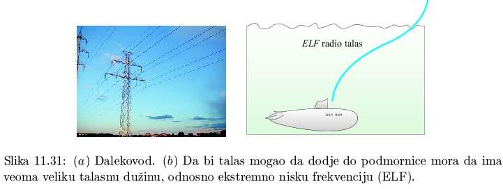 Радио таласи назив потиче од врсте таласа за преношење сигнала између радио апарата извор осцилаторна кола као што је и описано разни опсези AM, FM, TV ELF(Extremely Low Frequency), 57 најниже
