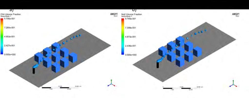 5.3.1.2:Ρυπαντής CH4 & NO 2 Ταχύτητα αέρα U air = 5 m/s Το αρχικό μοντέλο γεωμετρίας της αστικής χαράδρας εξετάζεται και με άλλους δύο ρυπαντές (CH4 και NO 2 ). Στο Σχήμα 5.