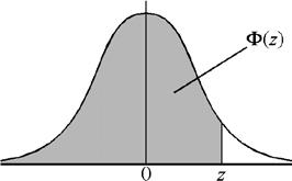 If Z has a normal distribution with mean 0 and variance, then, for each value of z, the table gives the value of Φ(z), where Φ(z) = P(Z z). For negative values of z, use Φ( z) = Φ(z).