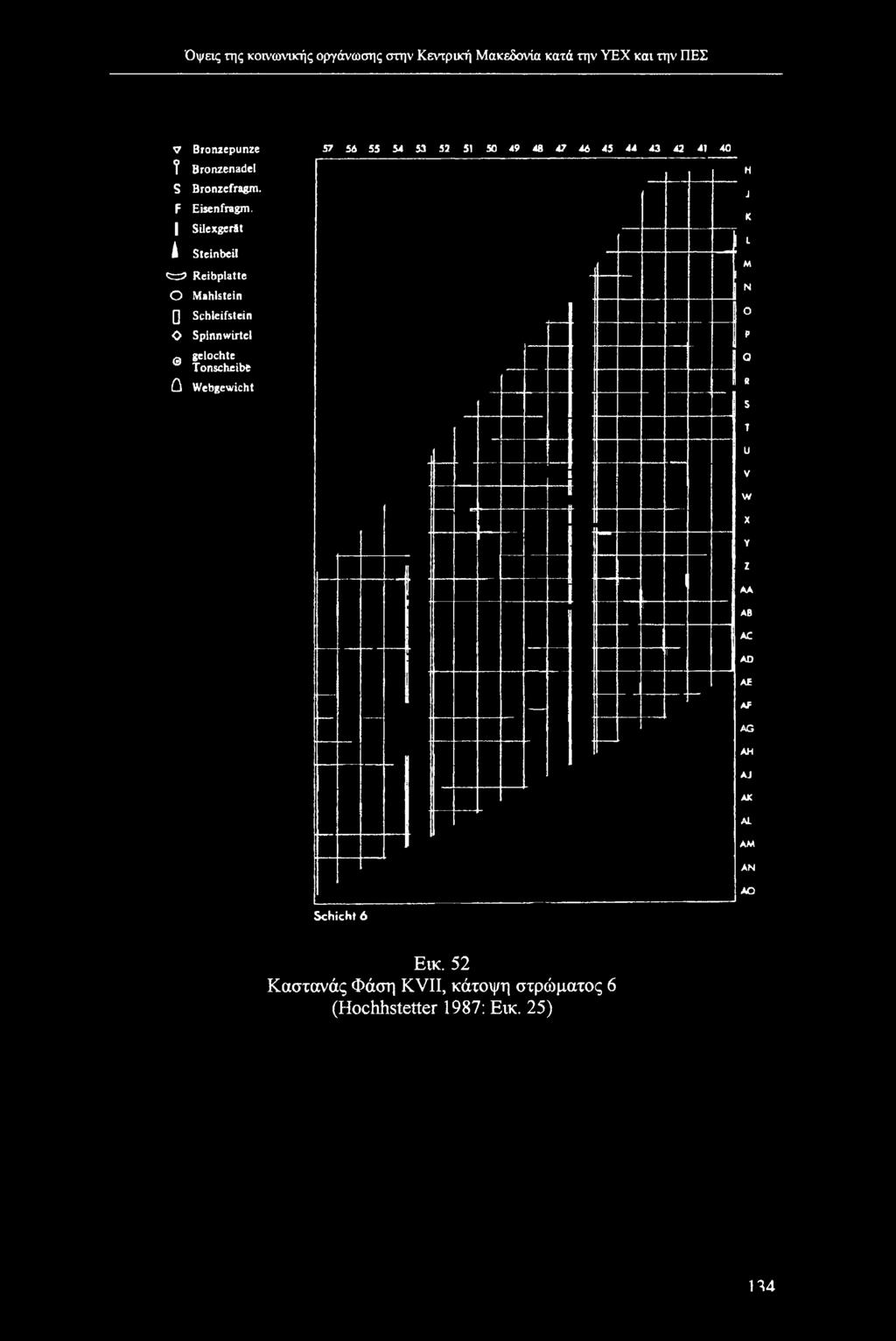 54 53 52 51 50 49 48 47 4ό 45 44 43 42 41 40 Η J Κ L Μ Ν Ο Ρ Ο R S Τ υ V W X Υ ζ ΑΑ Αβ AC AD Α AF