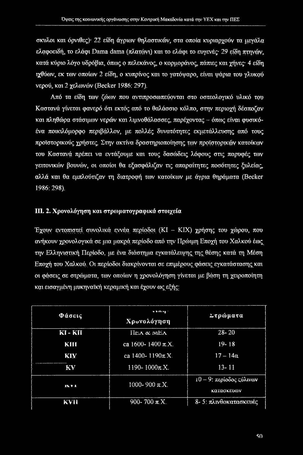 γλυκού νερού, και 2 χελωνών (Becker 1986: 297).