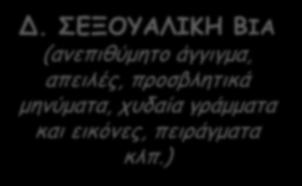 κρύβουν, να καταστρέφουν τα πράγματά του, να το εκβιάζουν για χρήματα, να