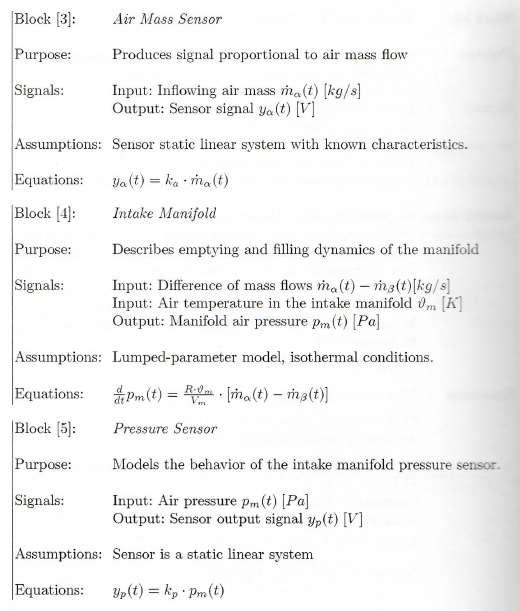 1. 2 Process specifications Process specifications Από: L. Guzzella, C.