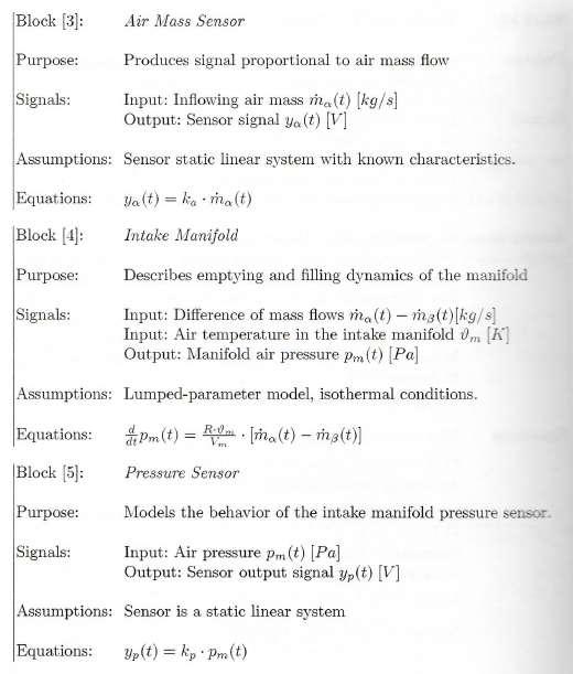 1. 2 Process specifications Process specifications Από: L. Guzzella, C.