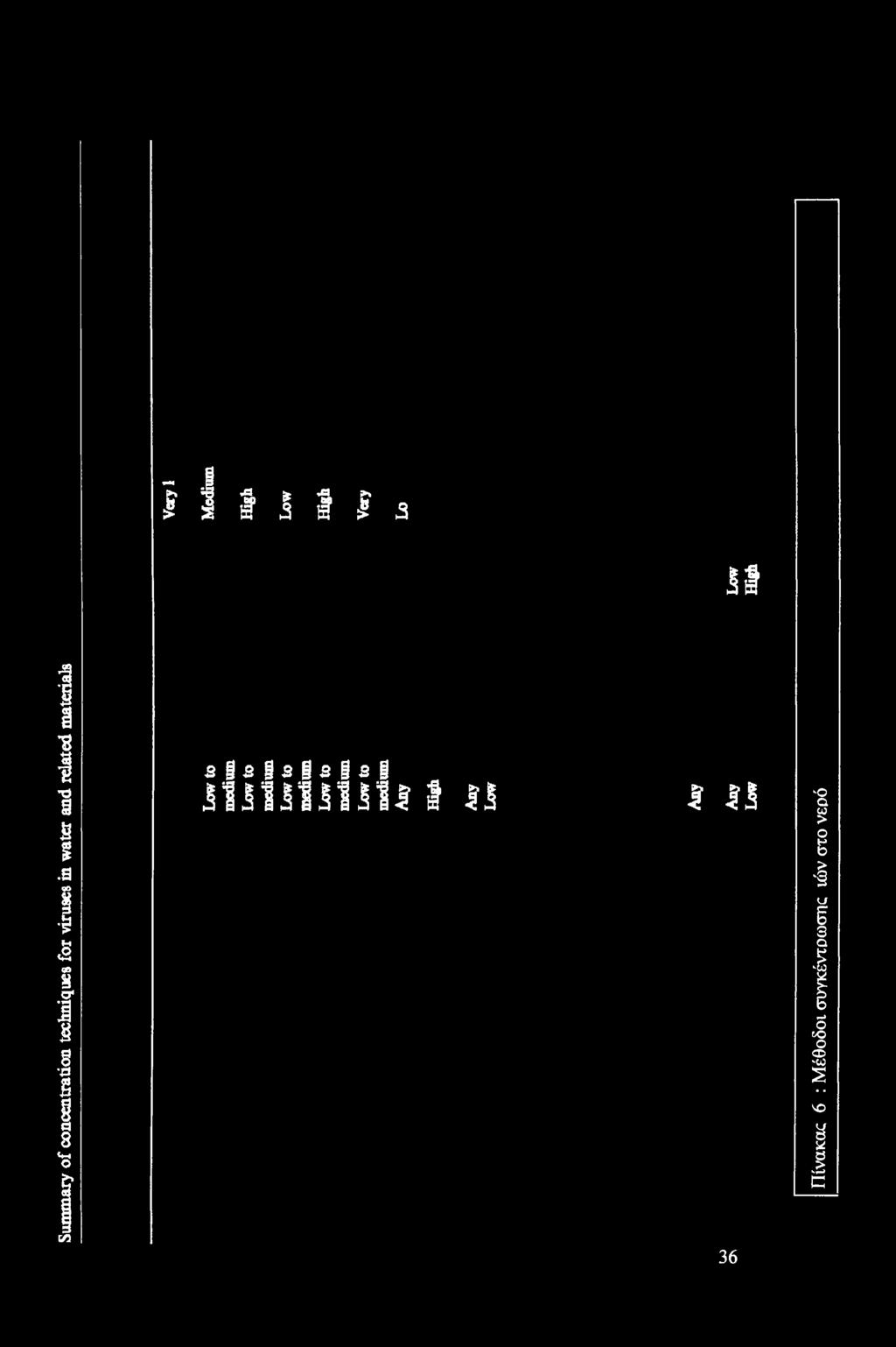 materials slslsgsisl 11111111111 I II I II Π