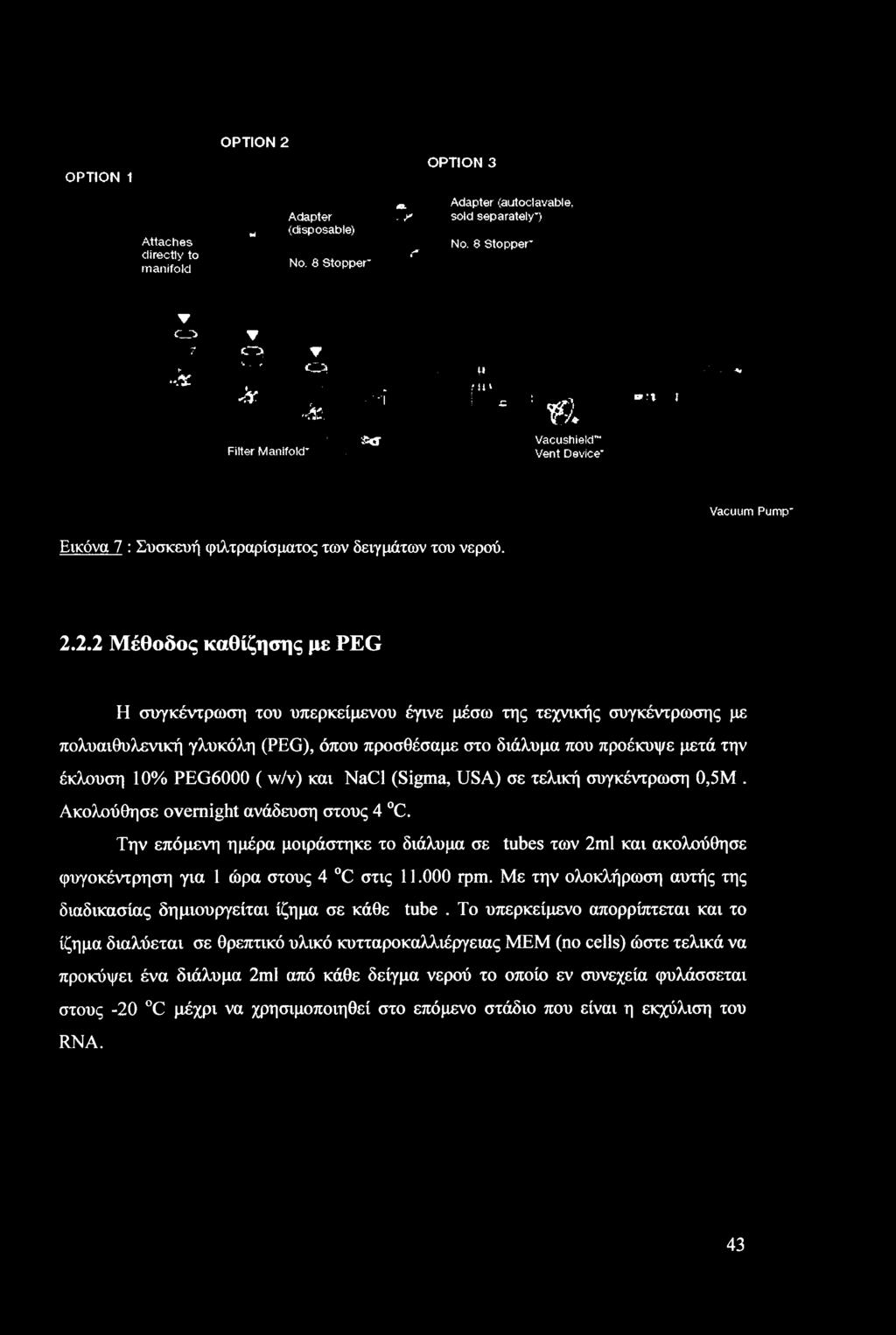 2.2 Μέθοδος καθίζησης με PEG Η συγκέντρωση του υπερκείμενου έγινε μέσω της τεχνικής συγκέντρωσης με πολυαιθυλενική γλυκόλη (PEG), όπου προσθέσαμε στο διάλυμα που προέκυψε μετά την έκλουση 10% PEG6000