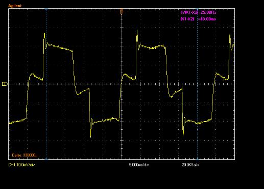 Για τάση U=207V και συχνότητα f=45hz