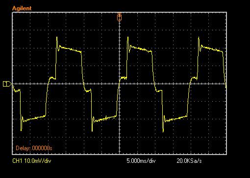 Για τάση U=200V και συχνότητα f=50hz
